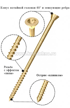 ������� 3,5*50 ��� �����. ����� (����������), ��������, ������ ����,Torx10 INFIX