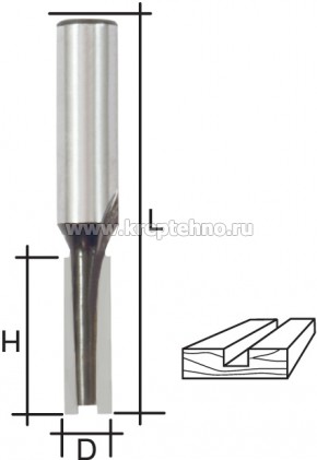 ����� ������� ������ � ������� ������� 10�20�58��, FIT